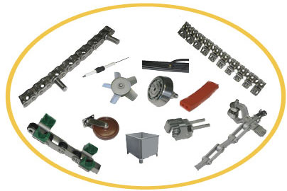 Replacement Parts Catalog